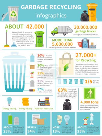 Garbage Recycling Infographic Set