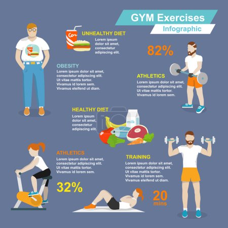 健身房运动锻炼图表