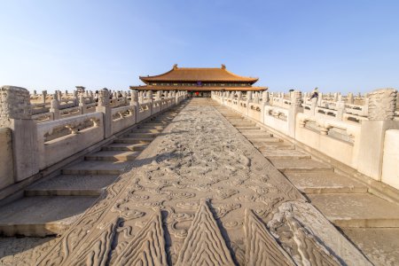 beautiful scenery of Chinese Forbidden City