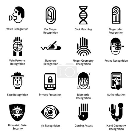 生物特征认证图标黑色